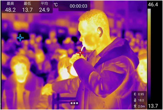 ?紅外冷知識：紅外熱成像的應用領(lǐng)域能有多離譜！